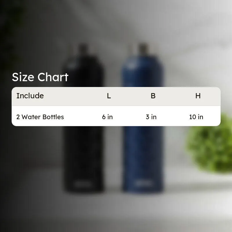 CoolRipple Stainless Steel Water Bottle (950 mL Each) - Set Of Two media 9