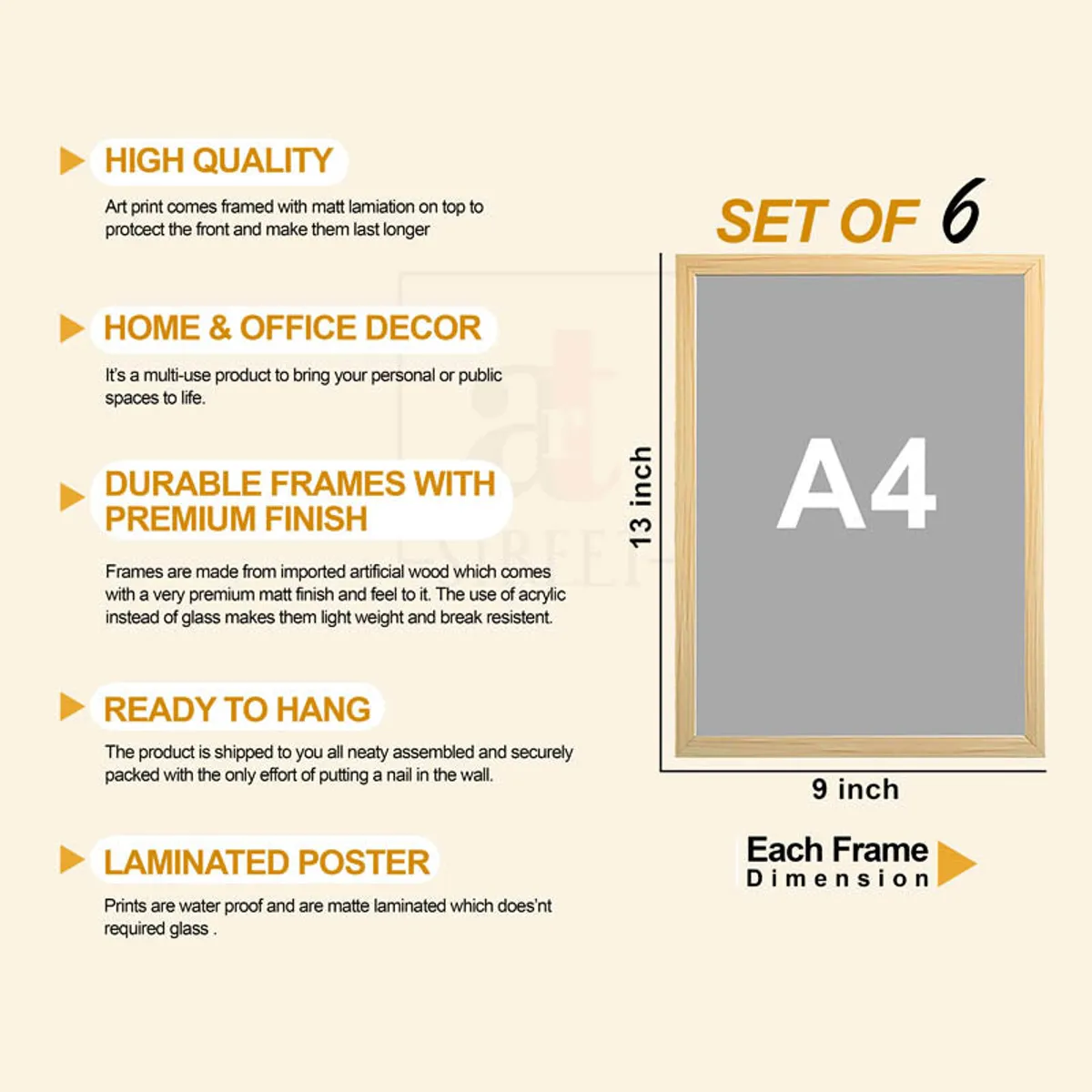 Promotional layout showing a framed print with feature callouts and set-of-six styling.
