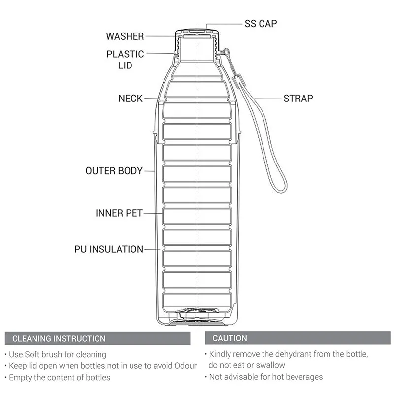 Milton Dura Therm Insulated Bottle - 1120 mL media 5