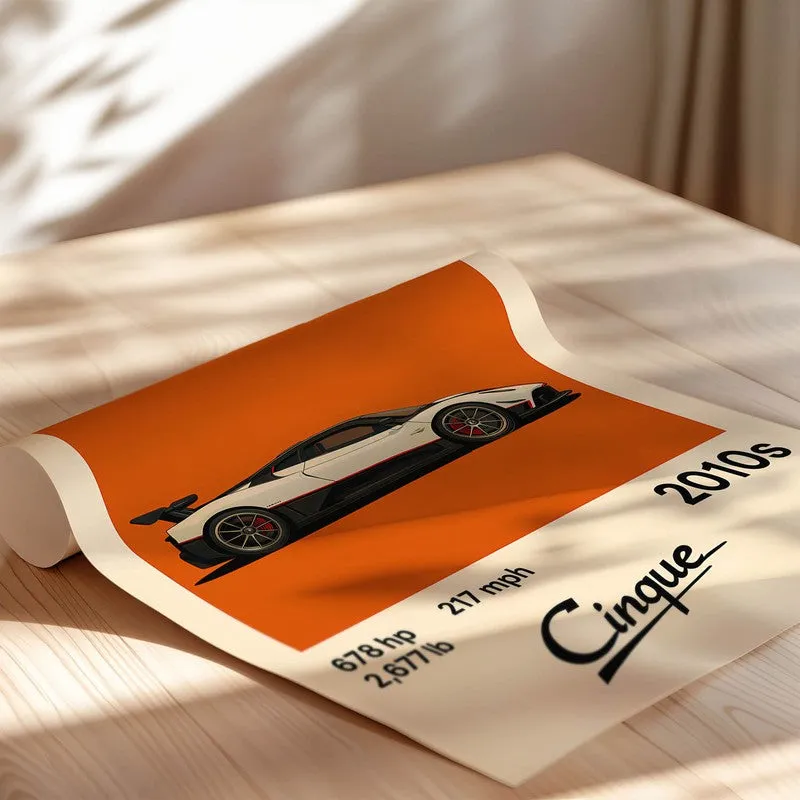 Zonda Cinque Legacy Wall Poster media 5