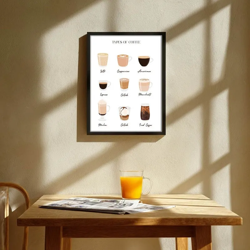 Coffee Select Archival Canvas Wall Art - Black media 1