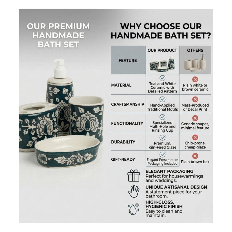 Ceram Nest Ceramic Bathroom Set - Four Piece Set media 6