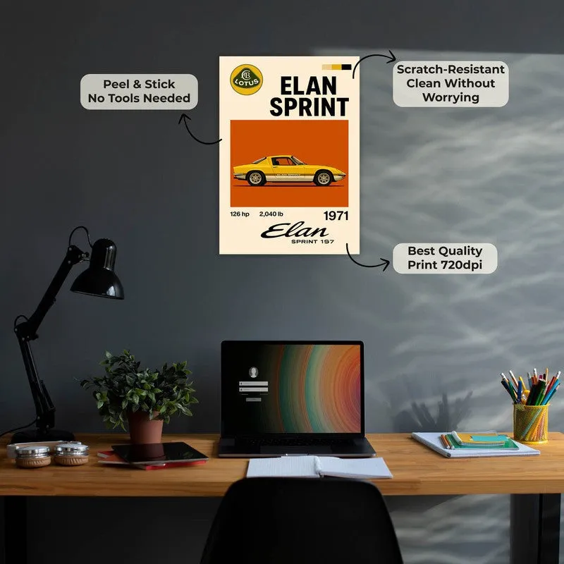 Lotus Elan Sprint Wall Poster media 6