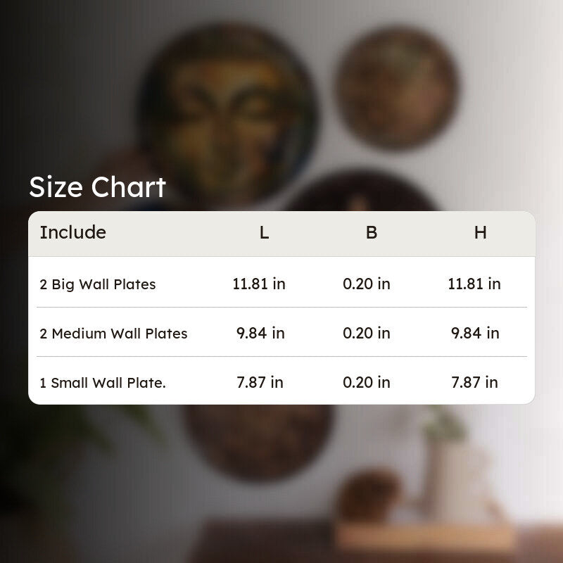 Buddha Charm Wall Plate - Set Of Five media 10