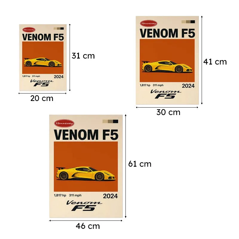 Venomous Speed Wall Poster media 9