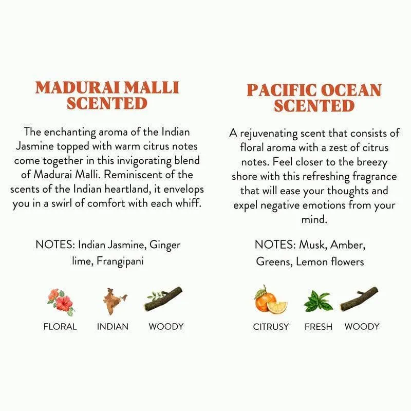Inaayat - Set of 2 Scented Votive Candles (Madurai Malli & Pacific Ocean Scented) media 6
