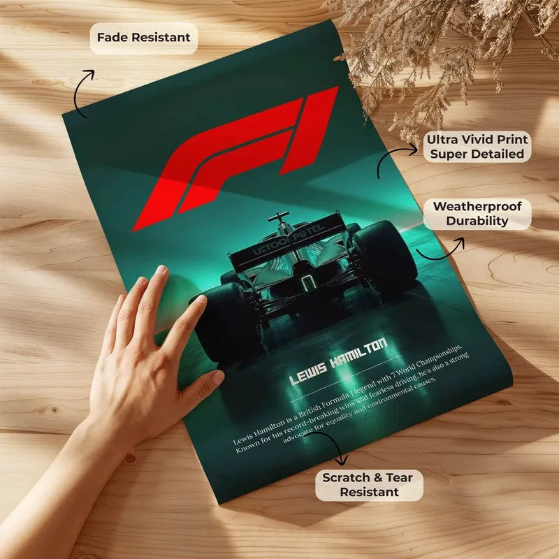 Speed Mastery Wall Poster media 8