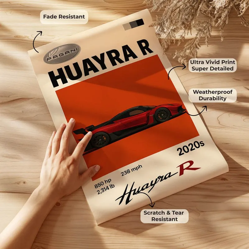 Huayra R Legacy Wall Poster media 7