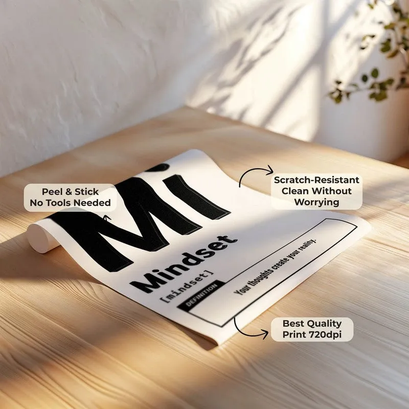 Mindset Manifesto Wall Poster media 7