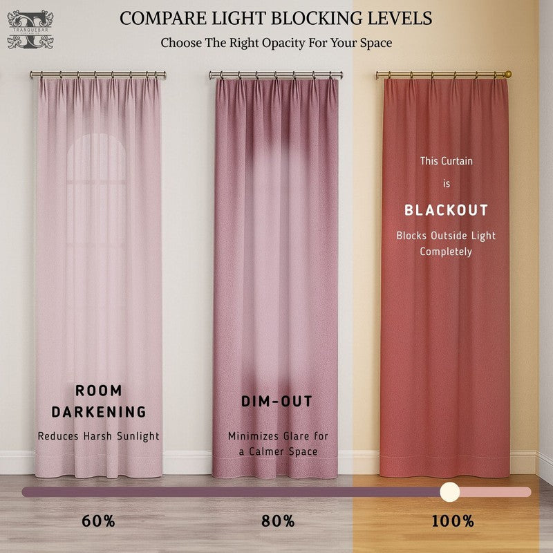Tranquebar Home Floral Royale Polyester Curtains(Green) - Set Of Two media 7