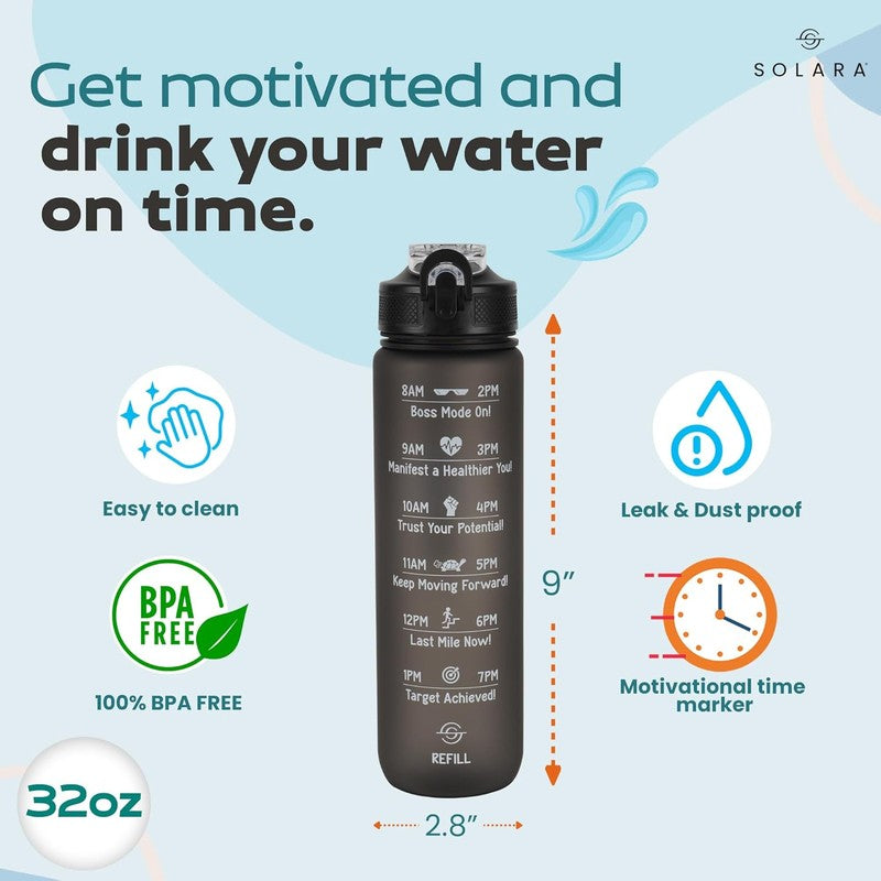 Solara Sportiq Plastic Water Bottle (1000 mL) - Black media 9