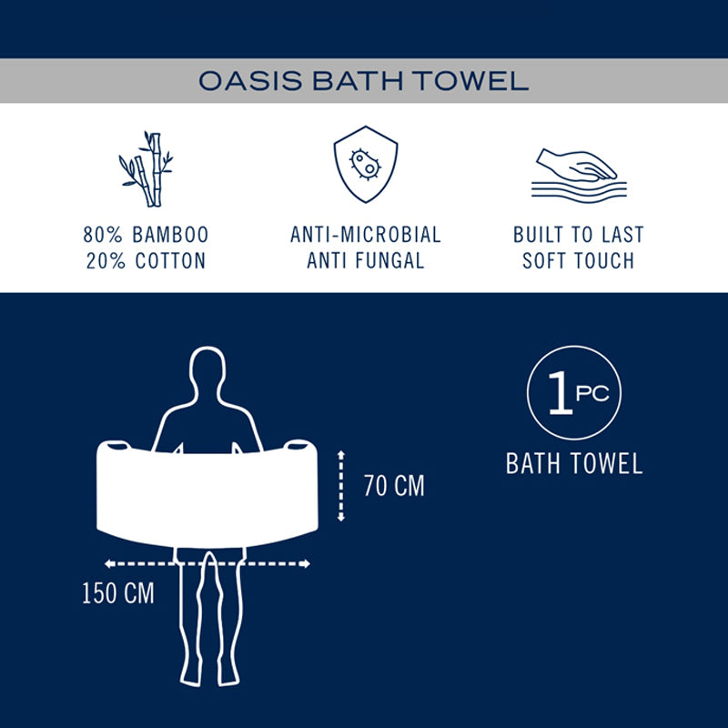 Nautica Oasis Stripe Bath Towel - Blue media 6