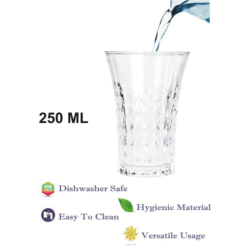 Transvio Glass (250 mL) - Set Of Four media 6