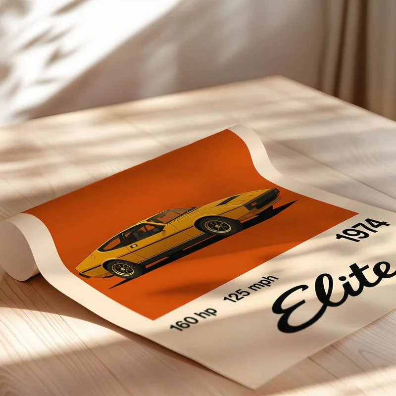 Elite Performance Wall Poster media 5