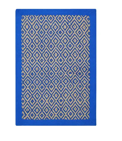 Jute · Cotton