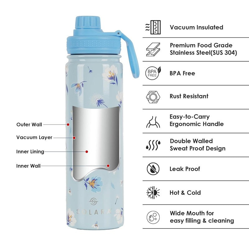 Solara Insulated Stainless Steel Bottle (650 mL) - Blue,Black media 4