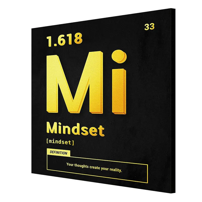 Mindset Typography Wall Painting media 6