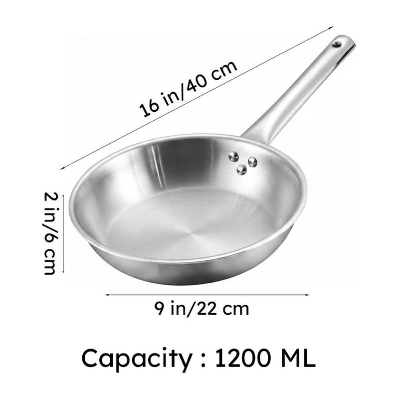 Kraft Ryvex Frying Pan - 1200 mL/9 Inches media 11
