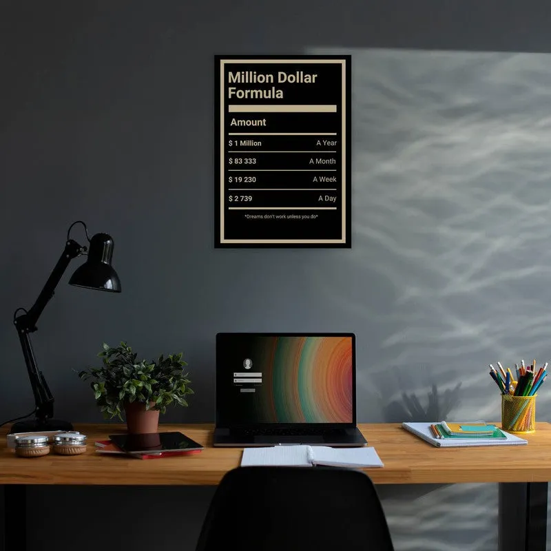 Million Dollar Mindset Wall Poster media 3