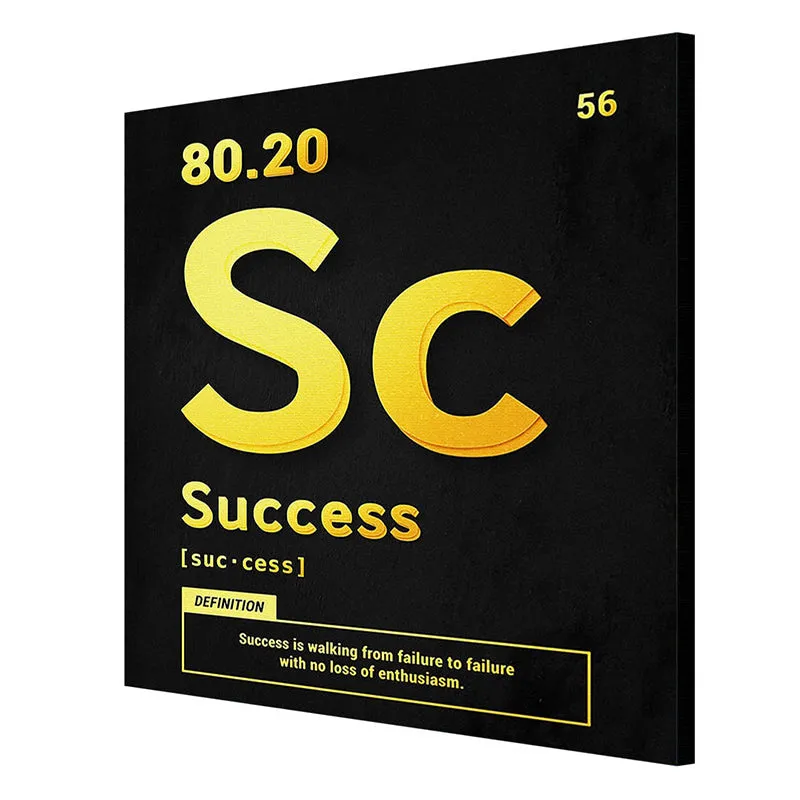 Success Typography Wall Painting media 6