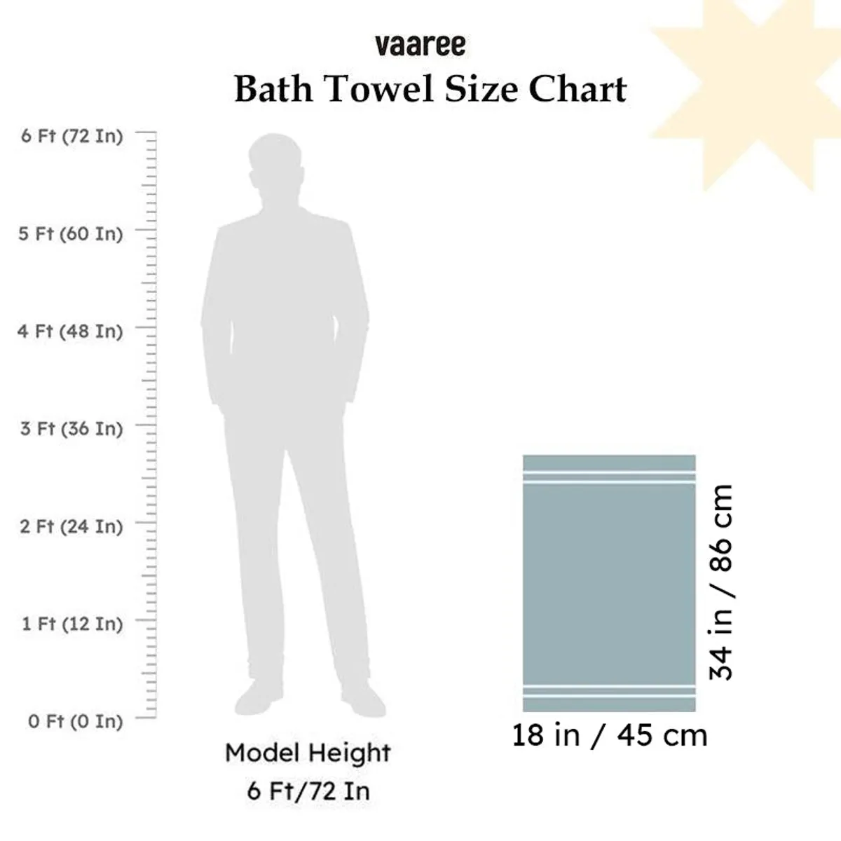Hand towel size chart graphic showing 18 x 34 inches