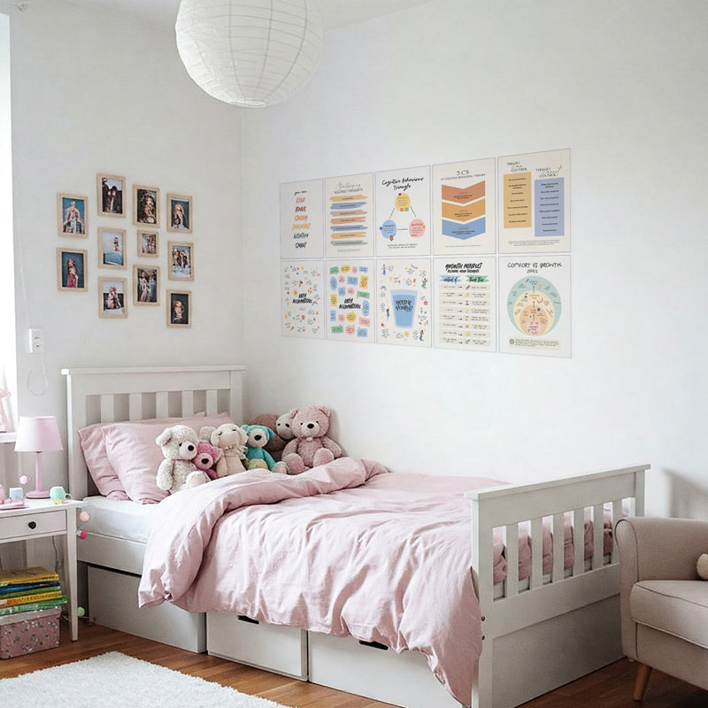 Thought & Triumph Wall Poster - Set Of Ten media 3