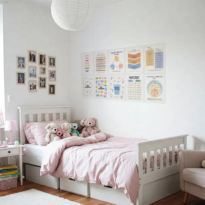 Thought & Triumph Wall Poster - Set Of Ten media 3
