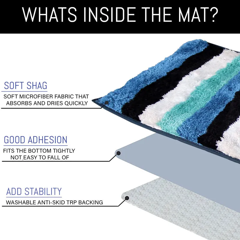 Jericho Luxe Micro Fiber Runner Rug - Ocean Blue media 5