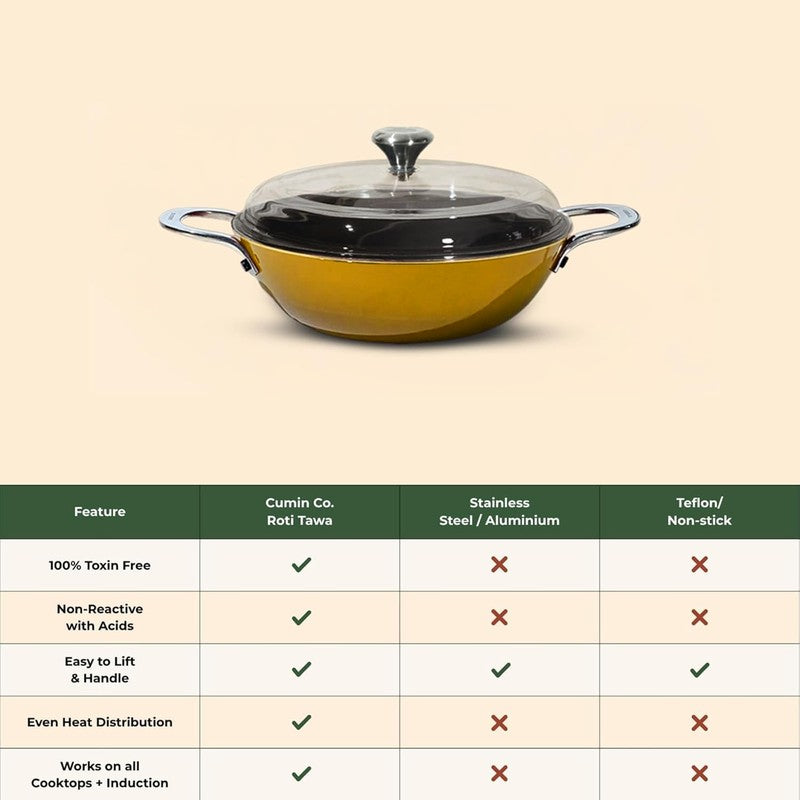 Cumin Co Enamel Cast Iron Kadhai With Lid - 2100 mL media 7