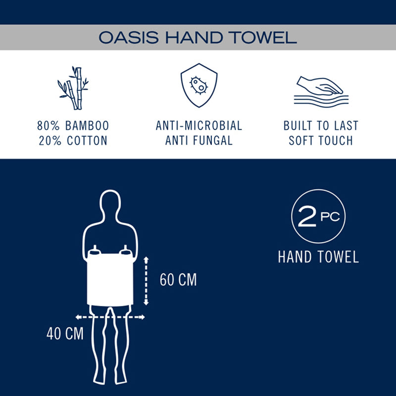 Nautica Oasis Hand Towel (Mint) - Set Of Two media 6