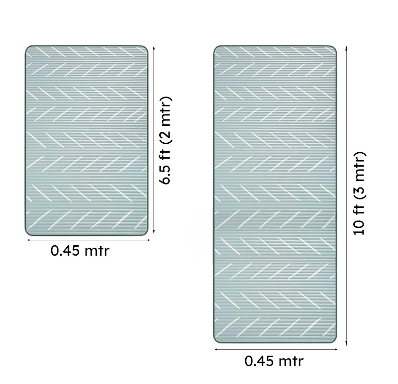 Fanta Kitchen Plastic Shelf Liner Mat (Green) - Set Of Two media 10