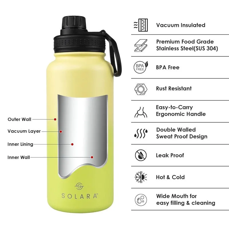 Yellow bottle with cutaway view and feature icons beside it