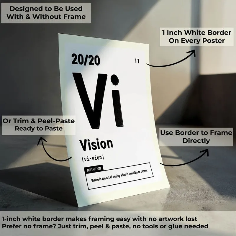 Visionary Insights Wall Poster media 9