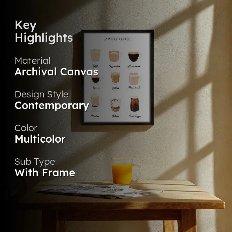 Coffee Select Archival Canvas Wall Art - Black media 2