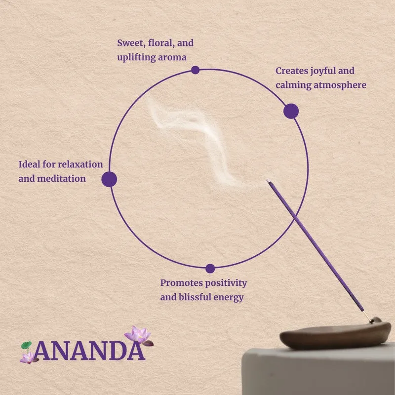 Ananda Divine Bliss Incense Sticks - 60 Piece Set media 9