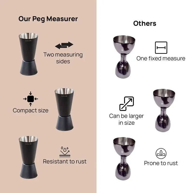 Obsidian Alchemy Stainless Steel Jigger - 30 ML/60 ML media 5