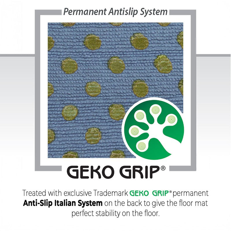 Aqualoom Anti skid Bath Mat  - Blue media 8