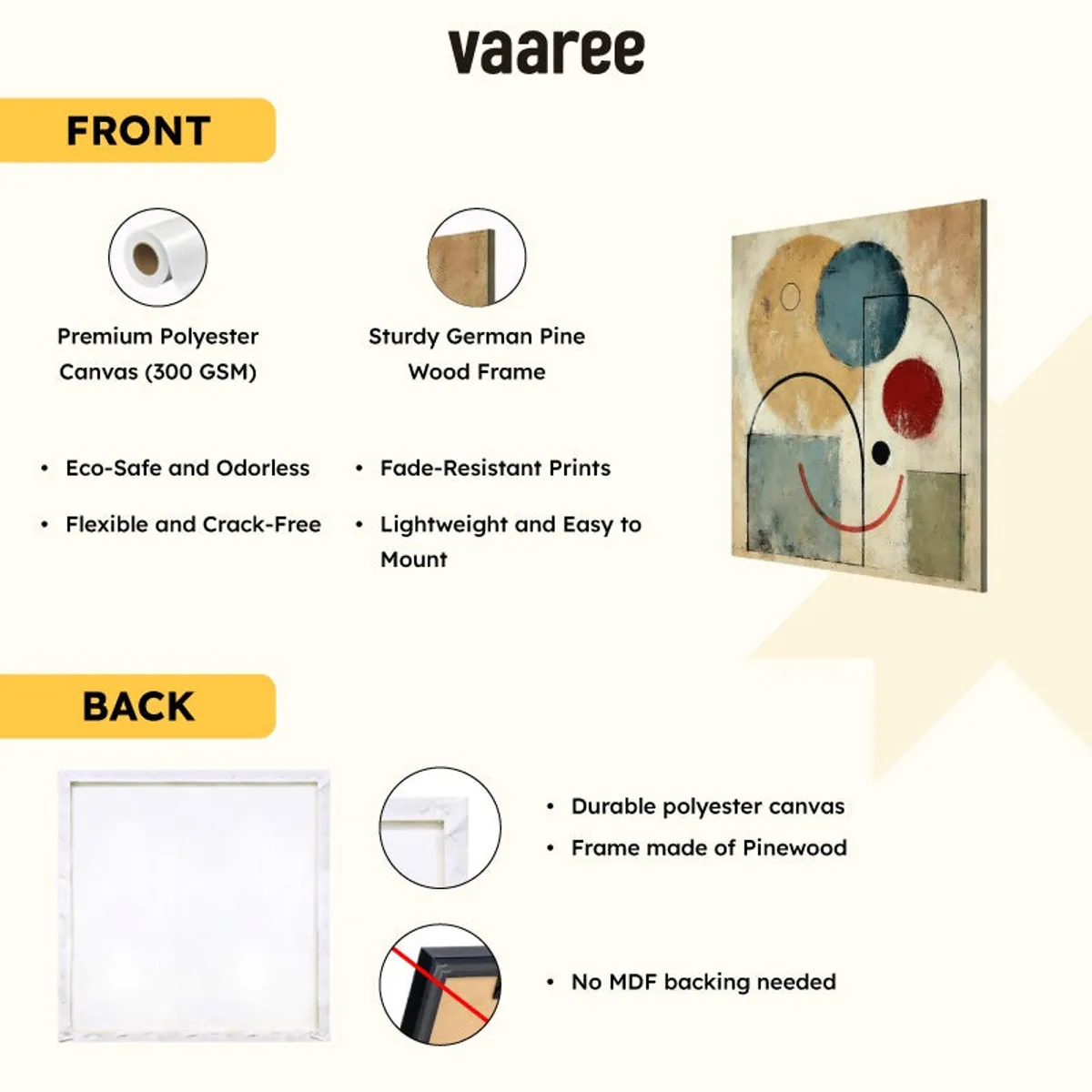 Brand graphic showing canvas front, back and a framed abstract art example