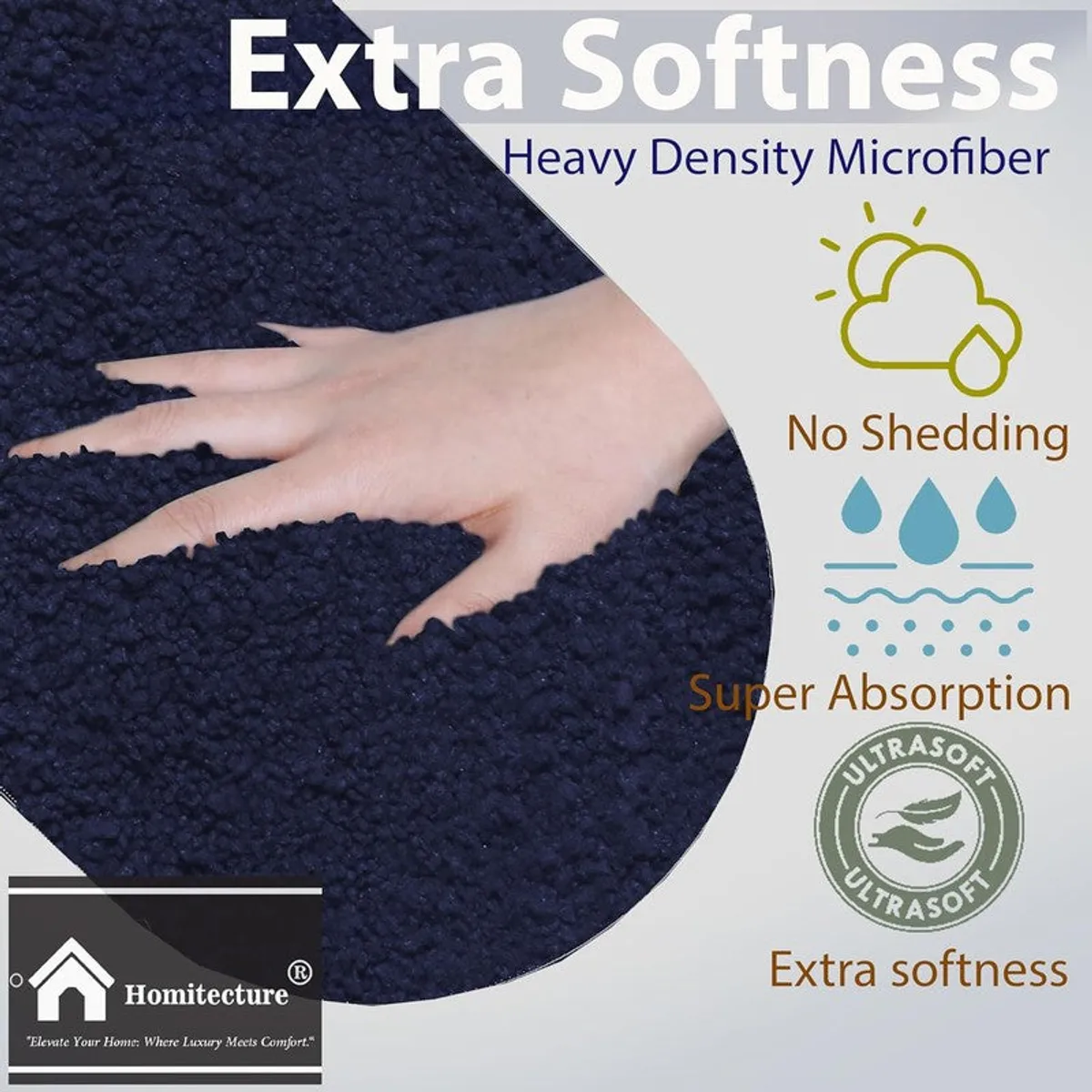 Close-up of the dark blue micro fibre bath mat surface
