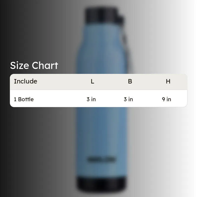 Viora Water Bottle (Blue) - 480 mL media 7