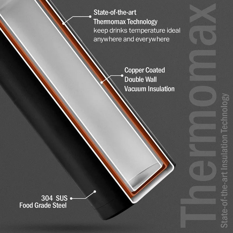 Drinko Fantasia Hot & Cold Thermos Water Bottle (Black) - 630 mL media 9