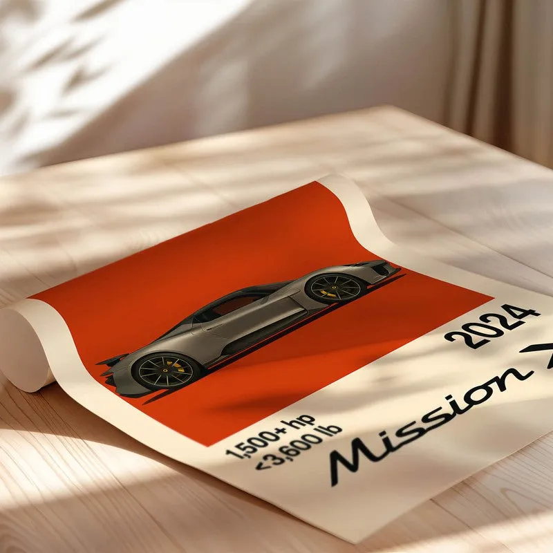 Porsche Mission X Wall Poster media 5