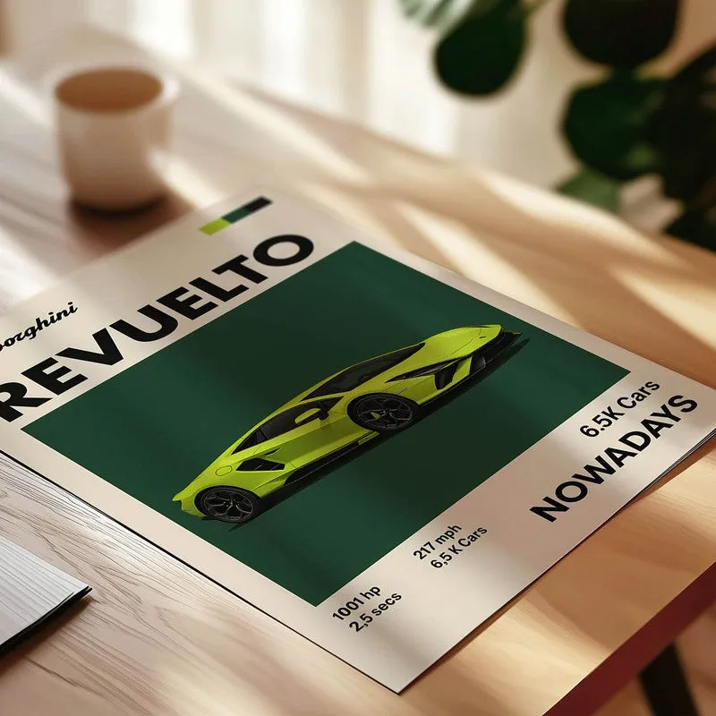 Lamborghini Revuelto Wall Poster media 4