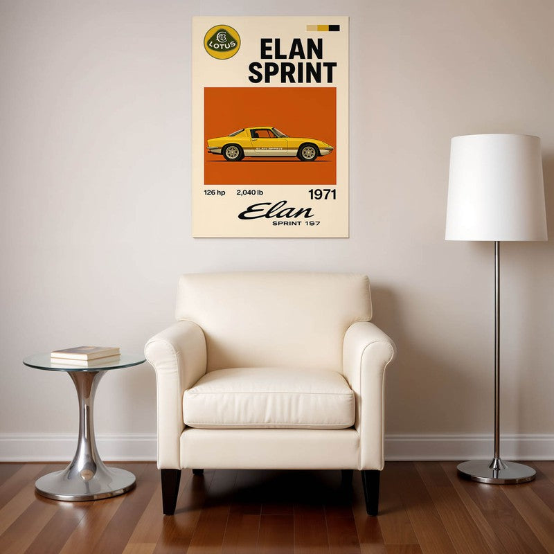 Lotus Elan Sprint Wall Poster