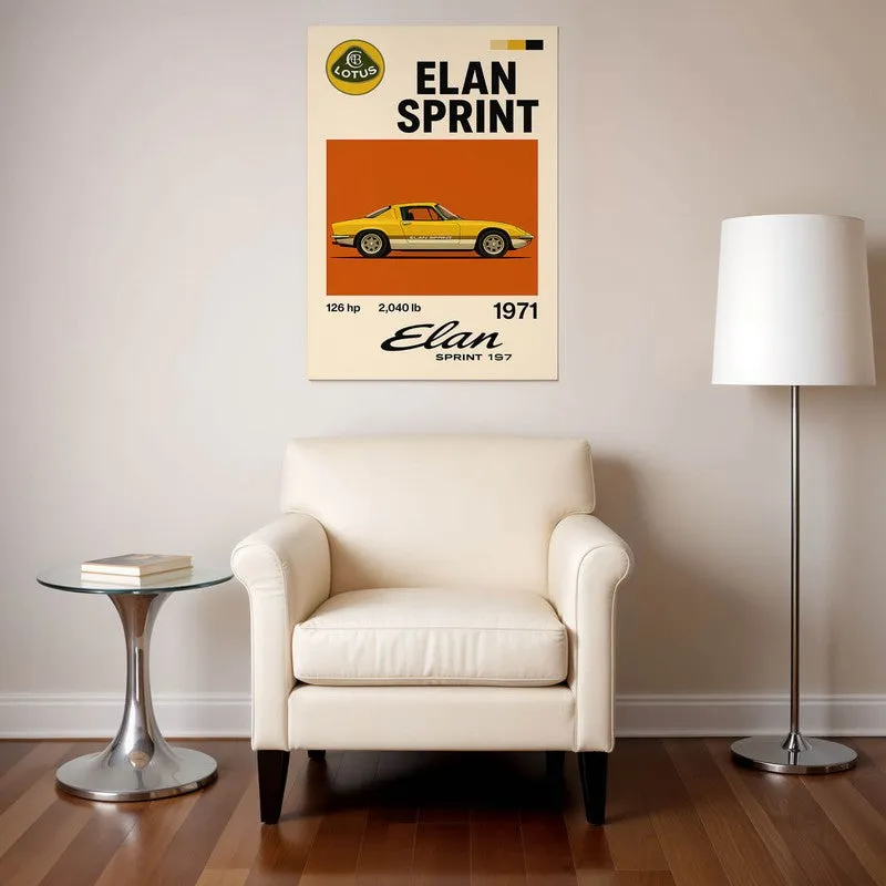Lotus Elan Sprint Wall Poster media 1