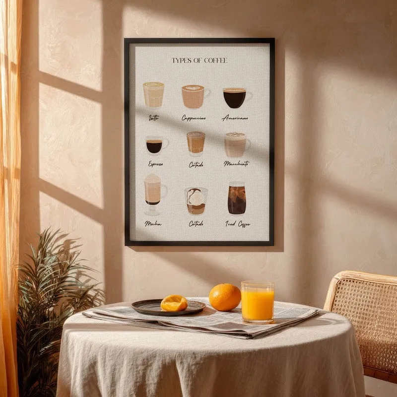 Coffee Select Archival Canvas Wall Art - Black media 4
