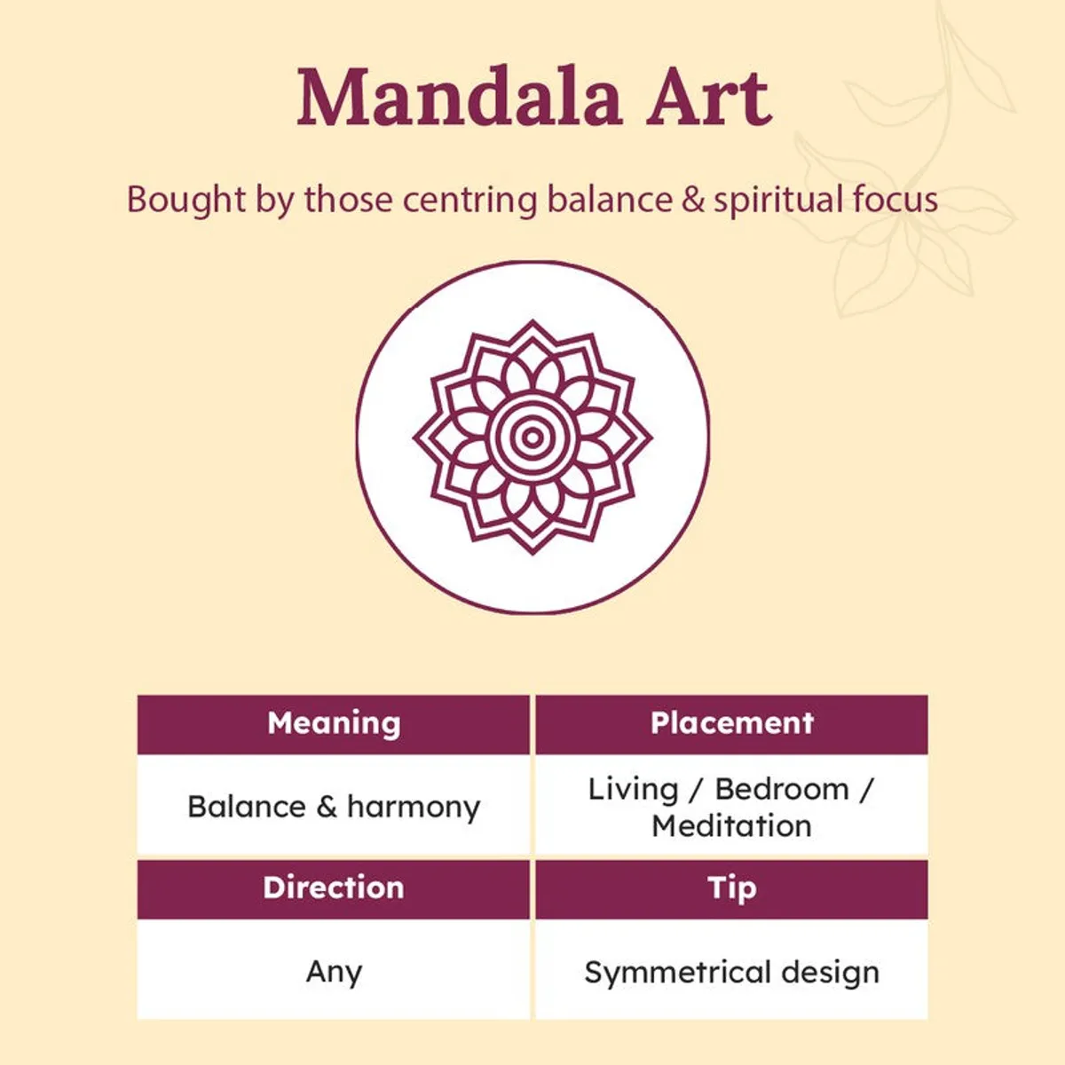Mandala art themed graphic card with floral emblem
