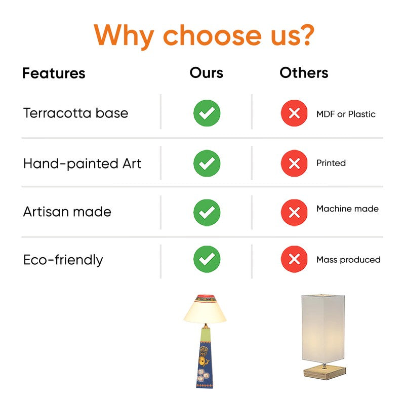 Kanshika Wooden Table Lamp - Multicolor media 6