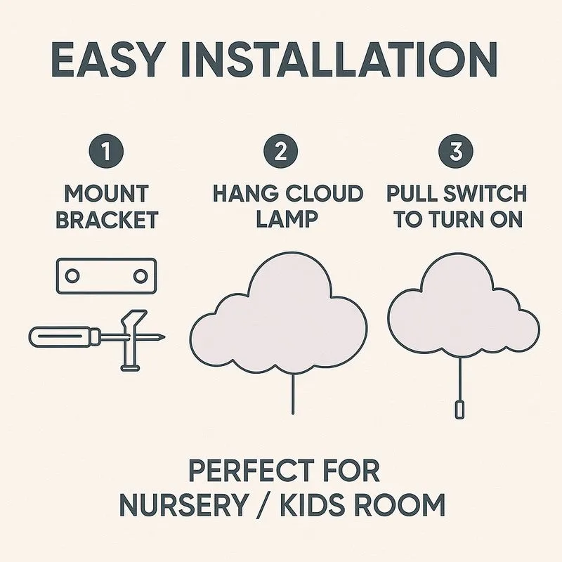 Snuggle Cloud Battery Operated MDF Wall Lamp - White media 9