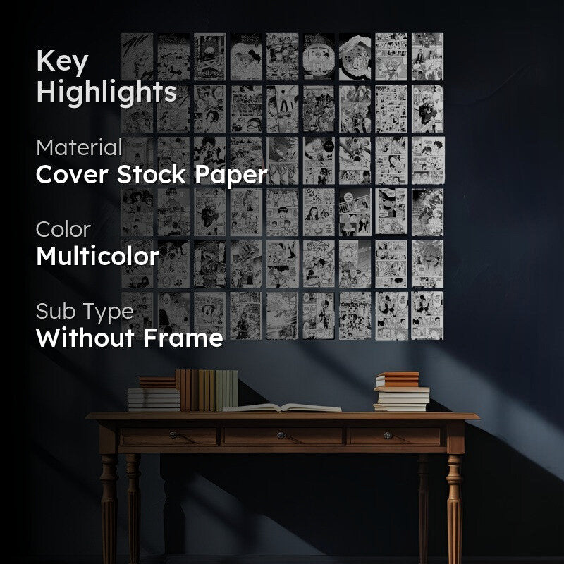 Animeprints Wall Poster Without Frame - Set of Fifty Four media 2